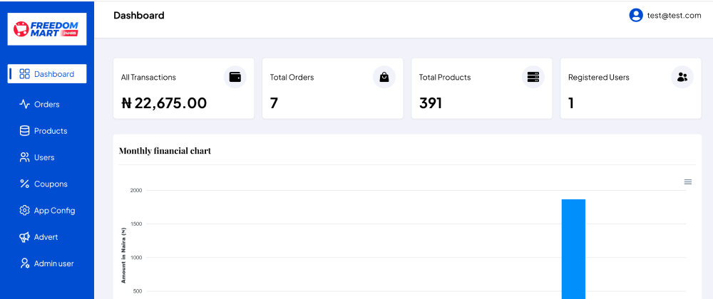 project snapshot